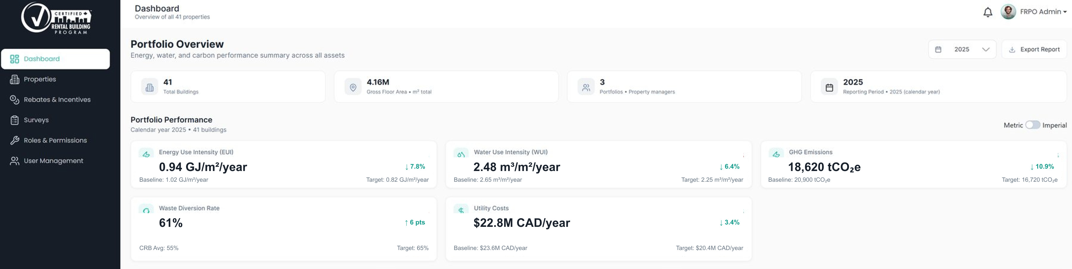 The portfolio overview screen of the FRPO Certified Rental Building energy platform
