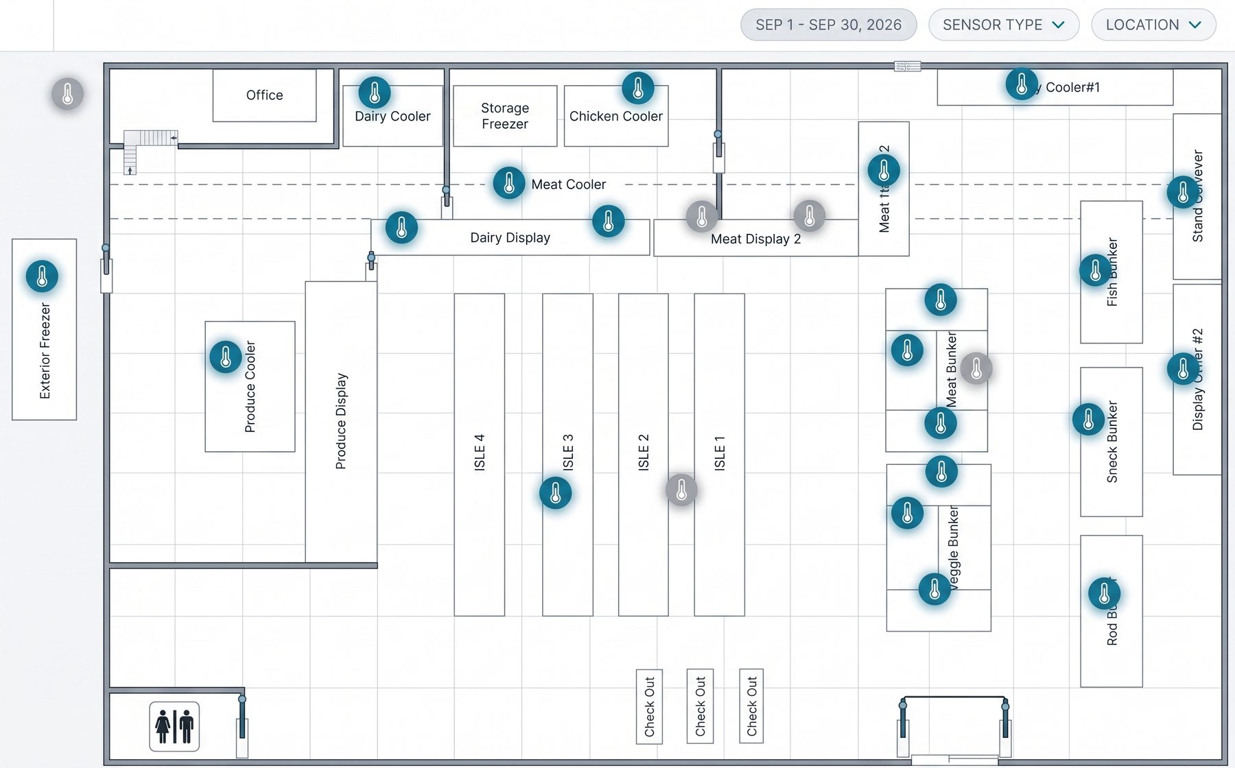 Q-Smart floor plan of the Iqbal Foods store, with temperature sensor markers on the dairy, meat and chicken coolers, the storage freezer, the produce cooler, the display cases and the bunkers